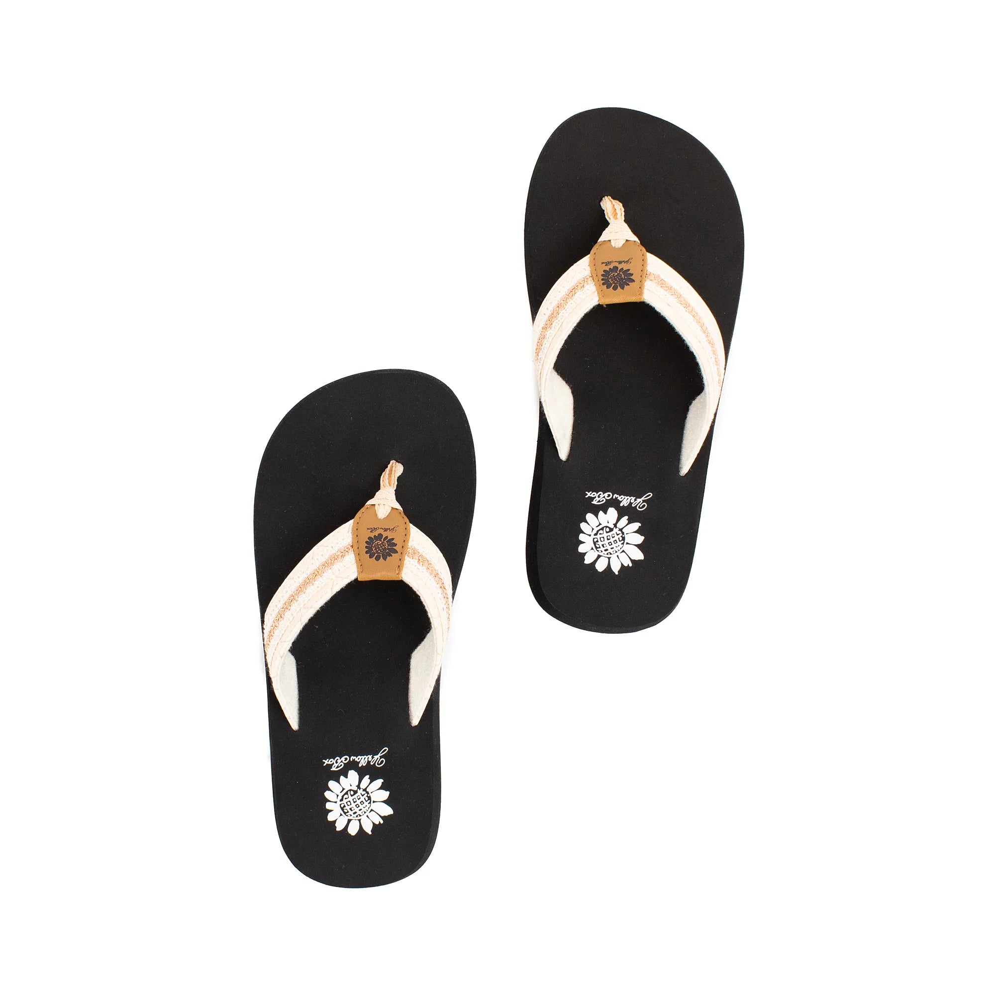 Farnel Flip-Flop