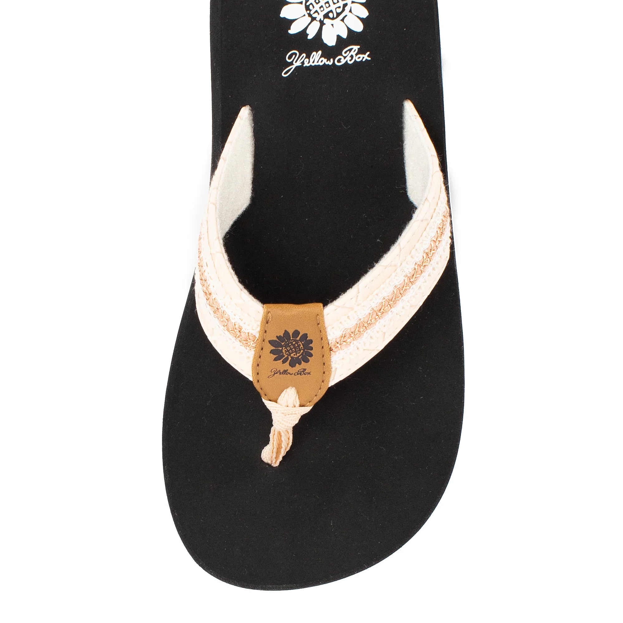 Farnel Flip-Flop