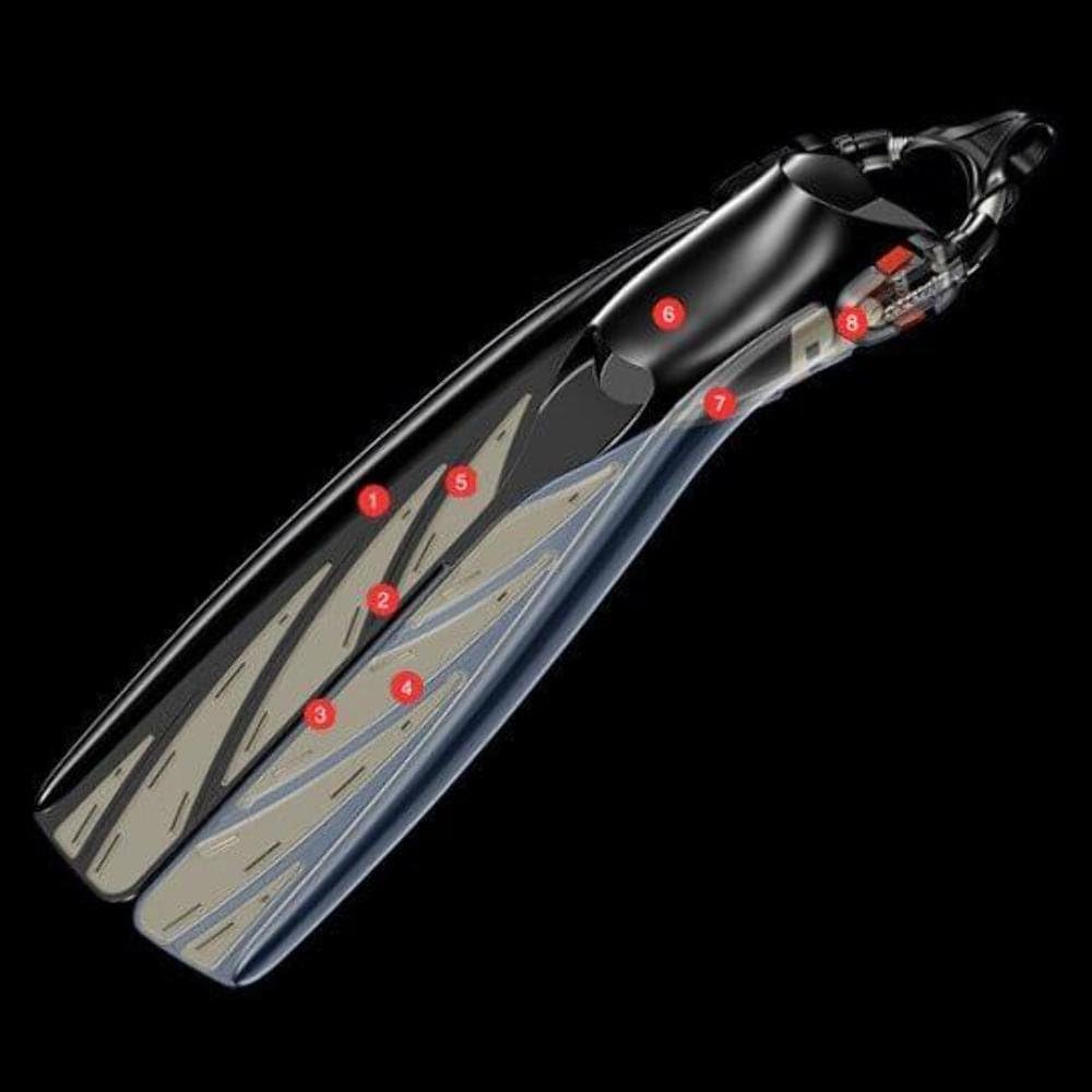 Atomic Aquatics Split Fins